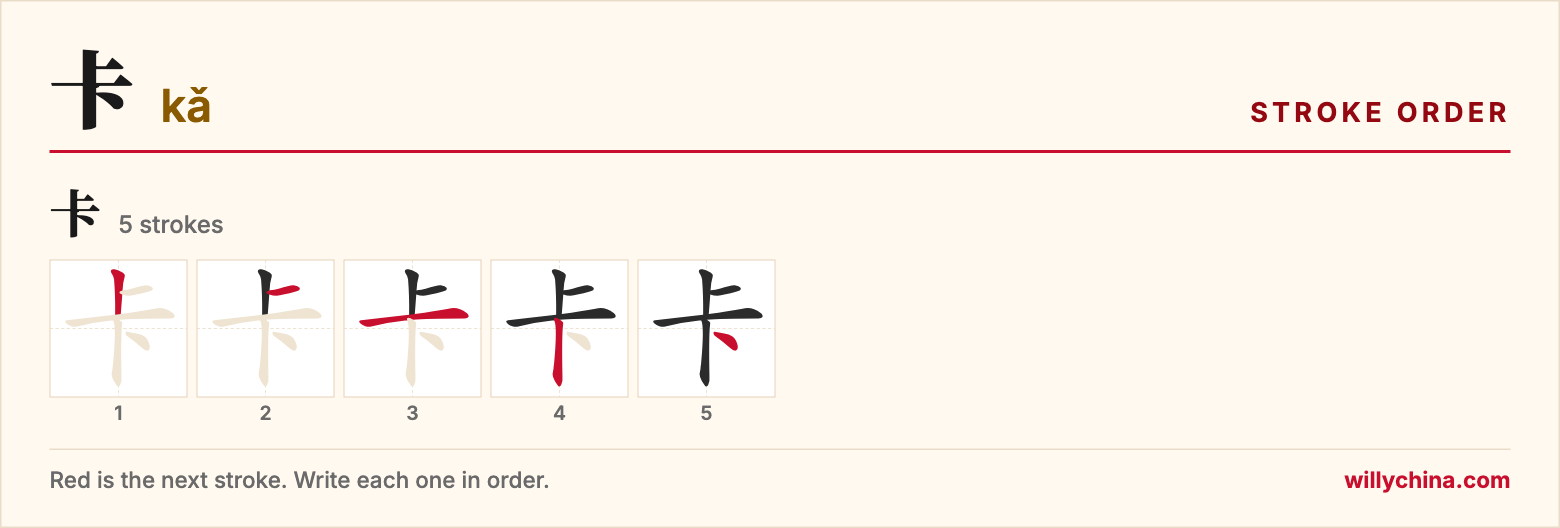 卡 (kǎ) stroke order chart: each stroke of the character in the order you write it