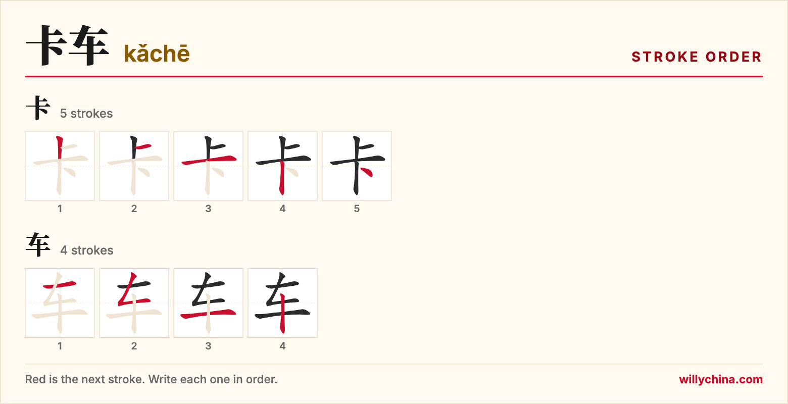 卡车 (kǎchē) stroke order chart: each stroke of the characters in the order you write them