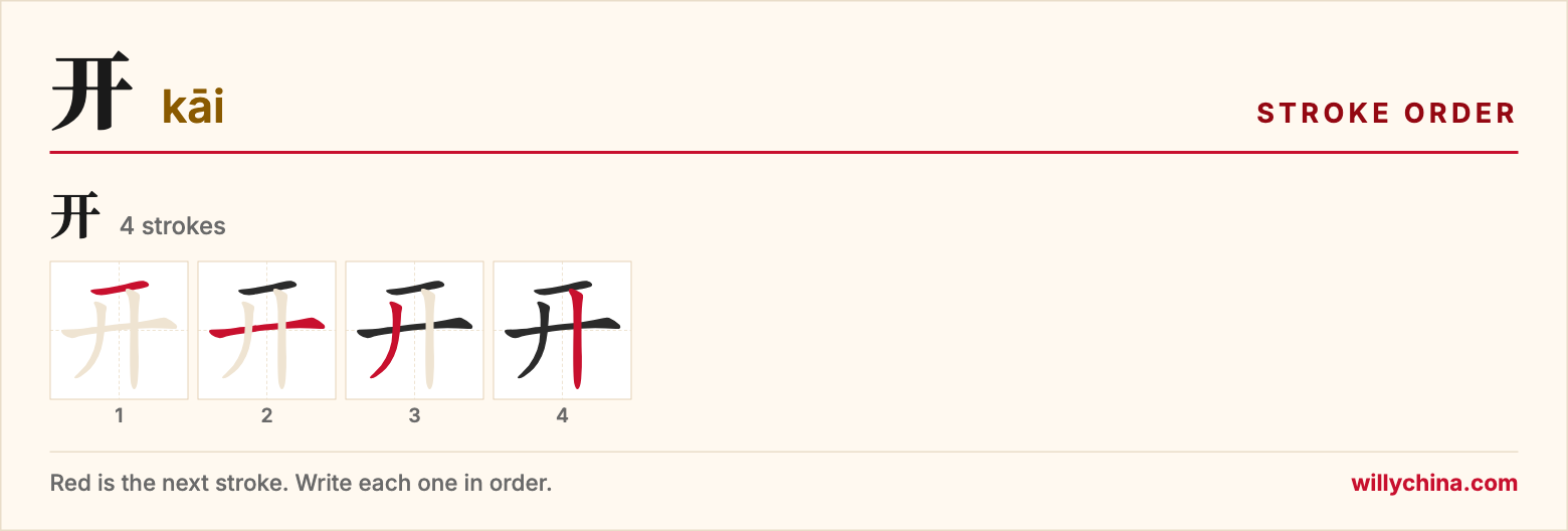 开 (kāi) stroke order chart: each stroke of the character in the order you write it