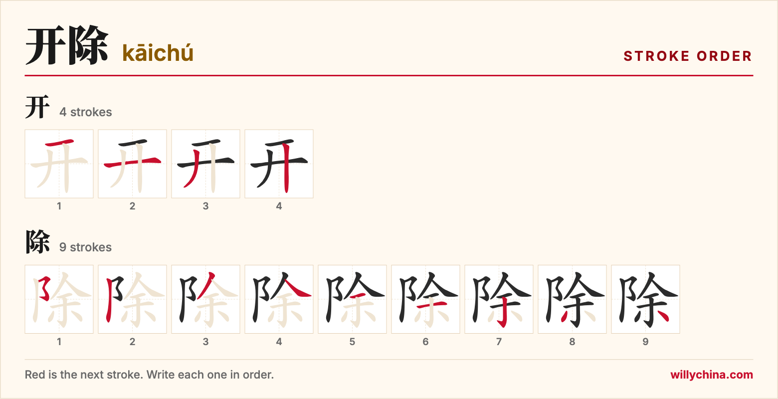 开除 (kāichú) stroke order chart: each stroke of the characters in the order you write them