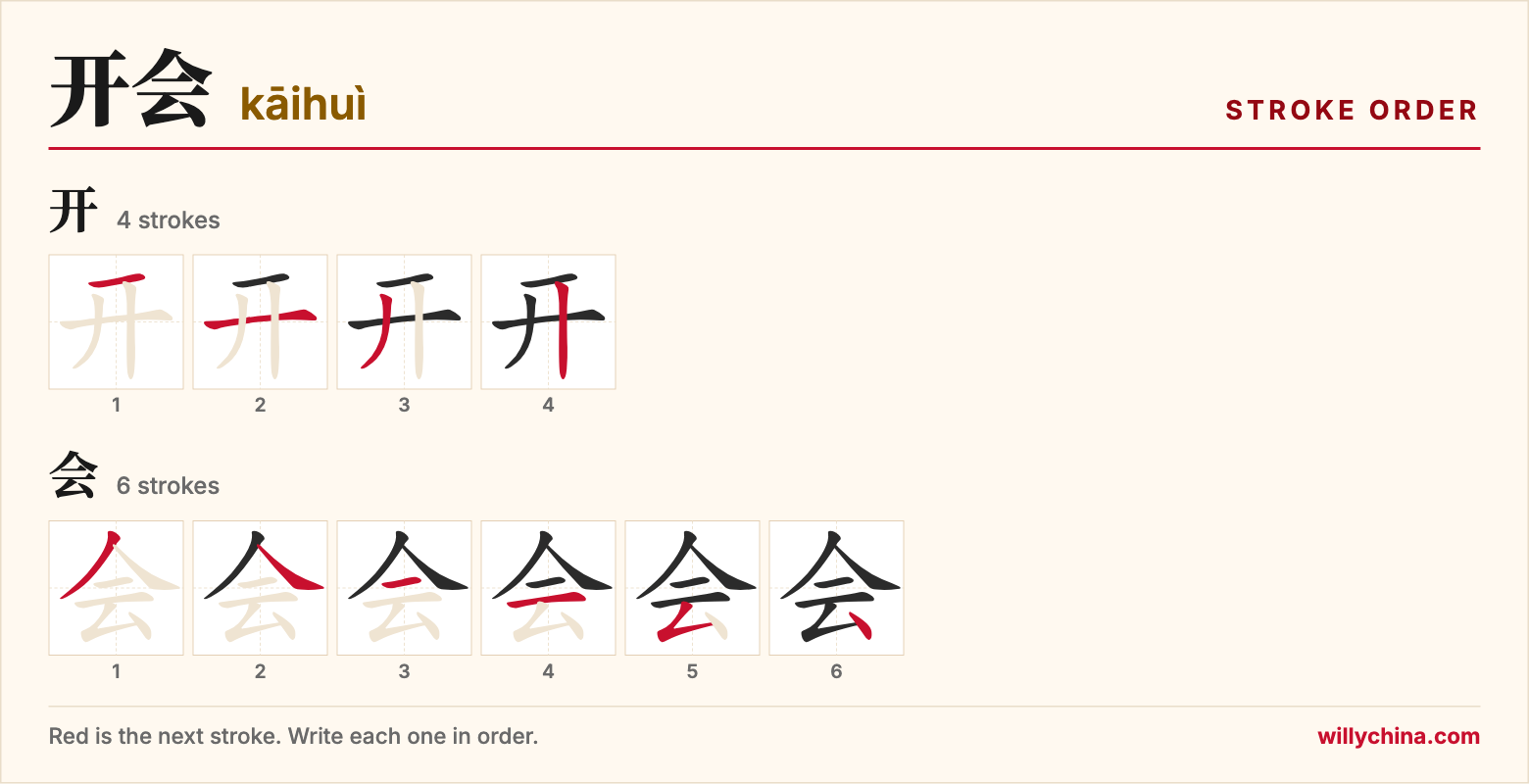 开会 (kāihuì) stroke order chart: each stroke of the characters in the order you write them