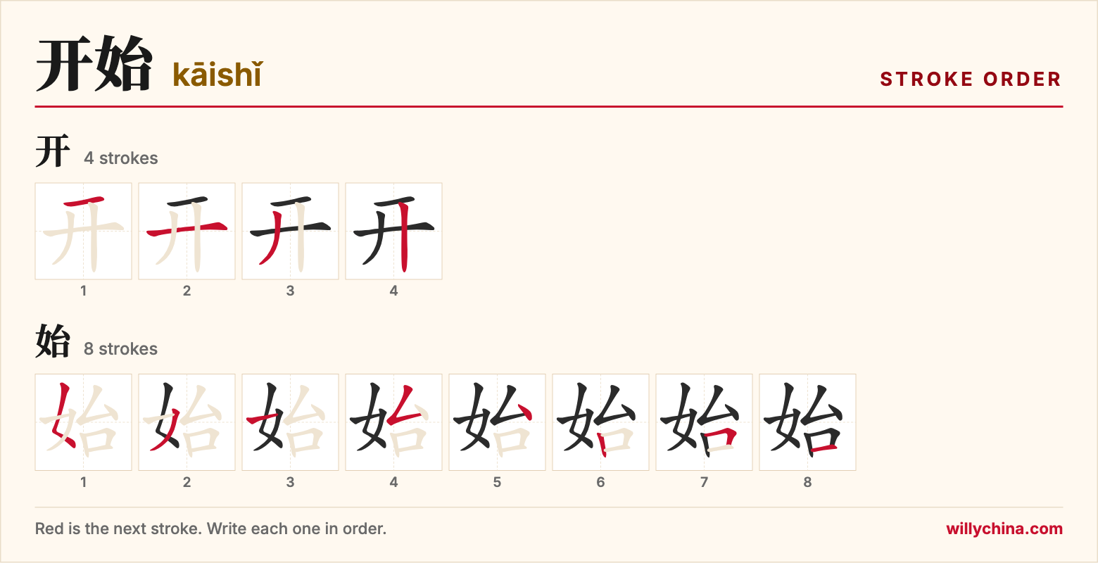 开始 (kāishǐ) stroke order chart: each stroke of the characters in the order you write them