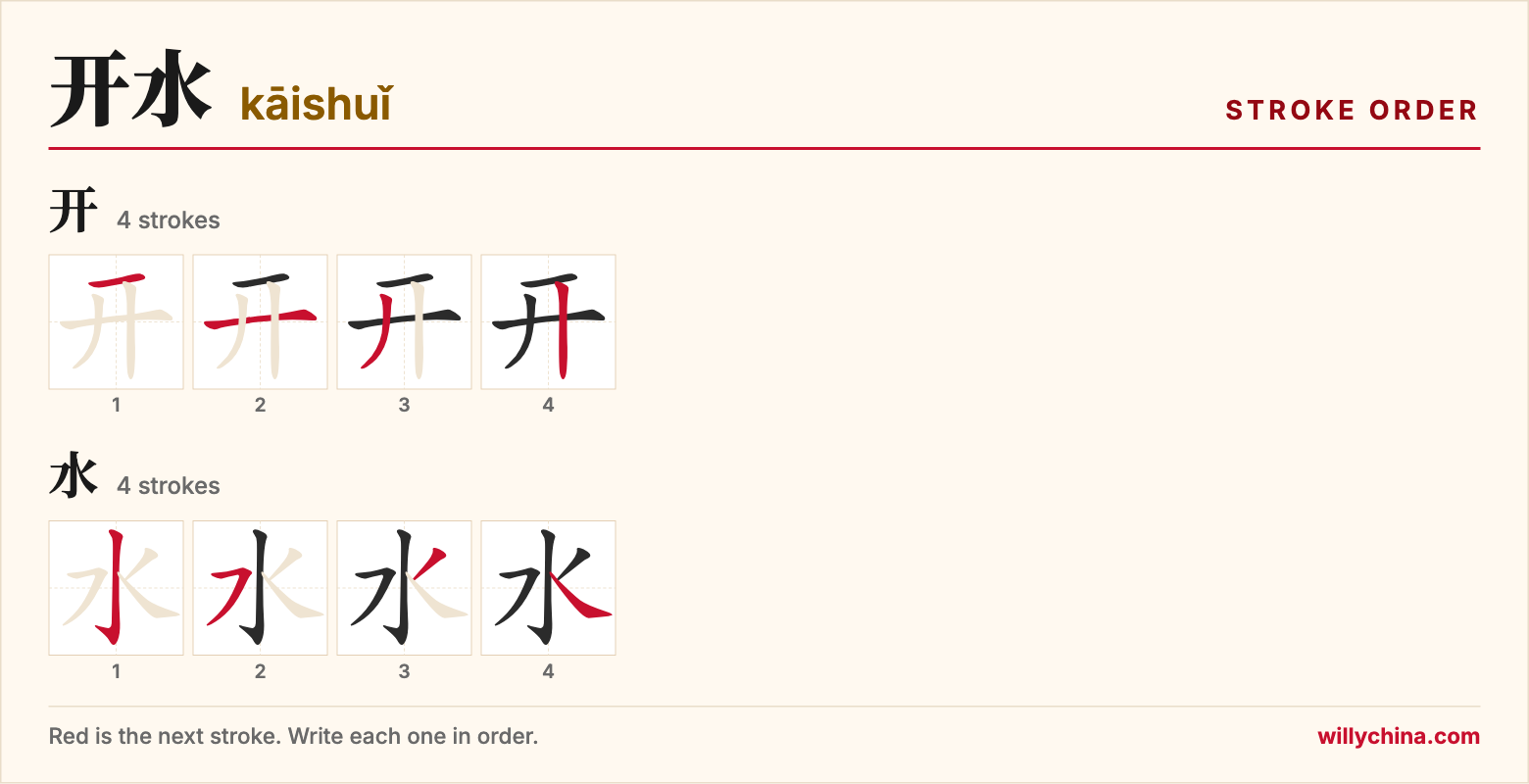 开水 (kāishuǐ) stroke order chart: each stroke of the characters in the order you write them