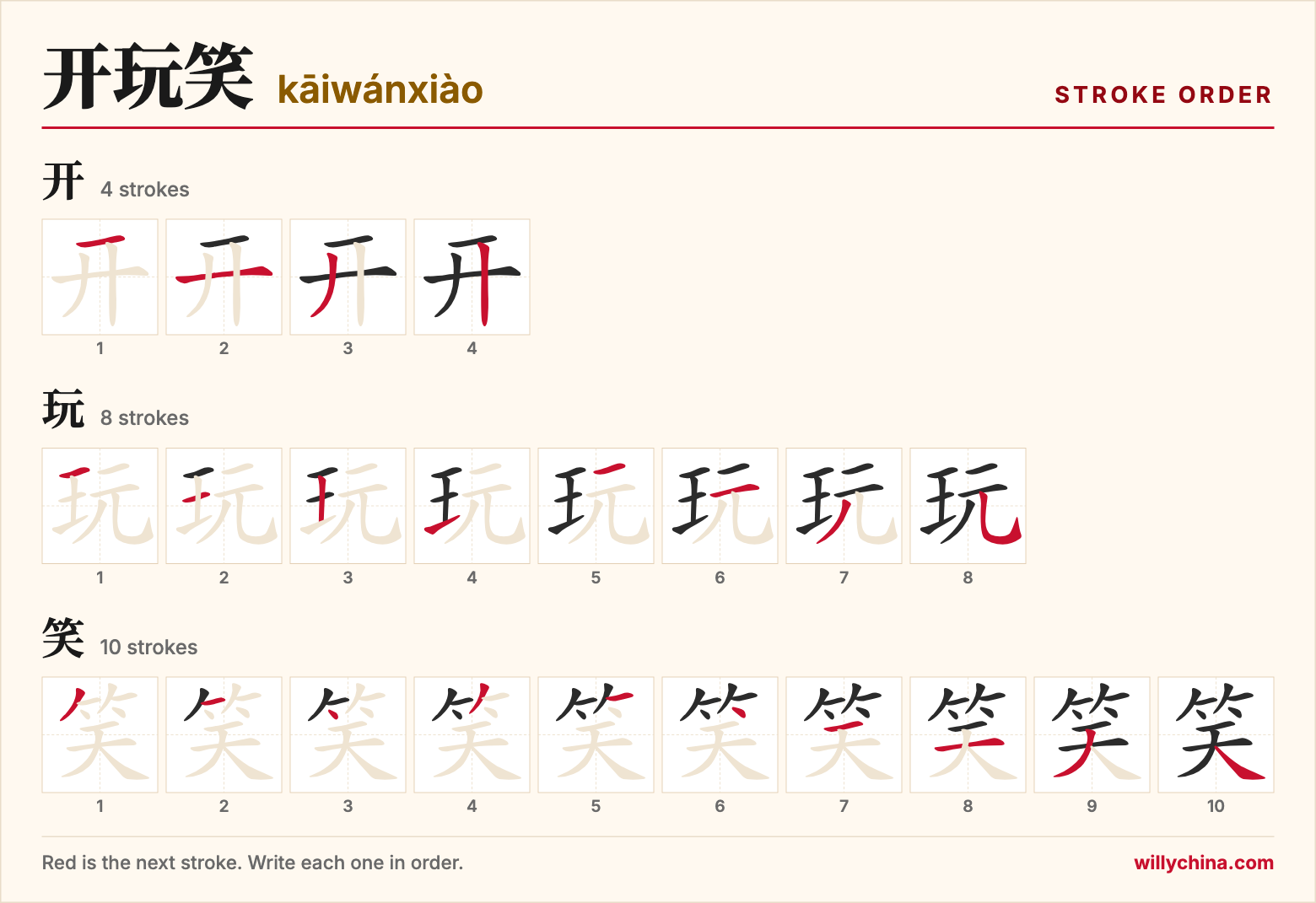 开玩笑 (kāiwánxiào) stroke order chart: each stroke of the characters in the order you write them