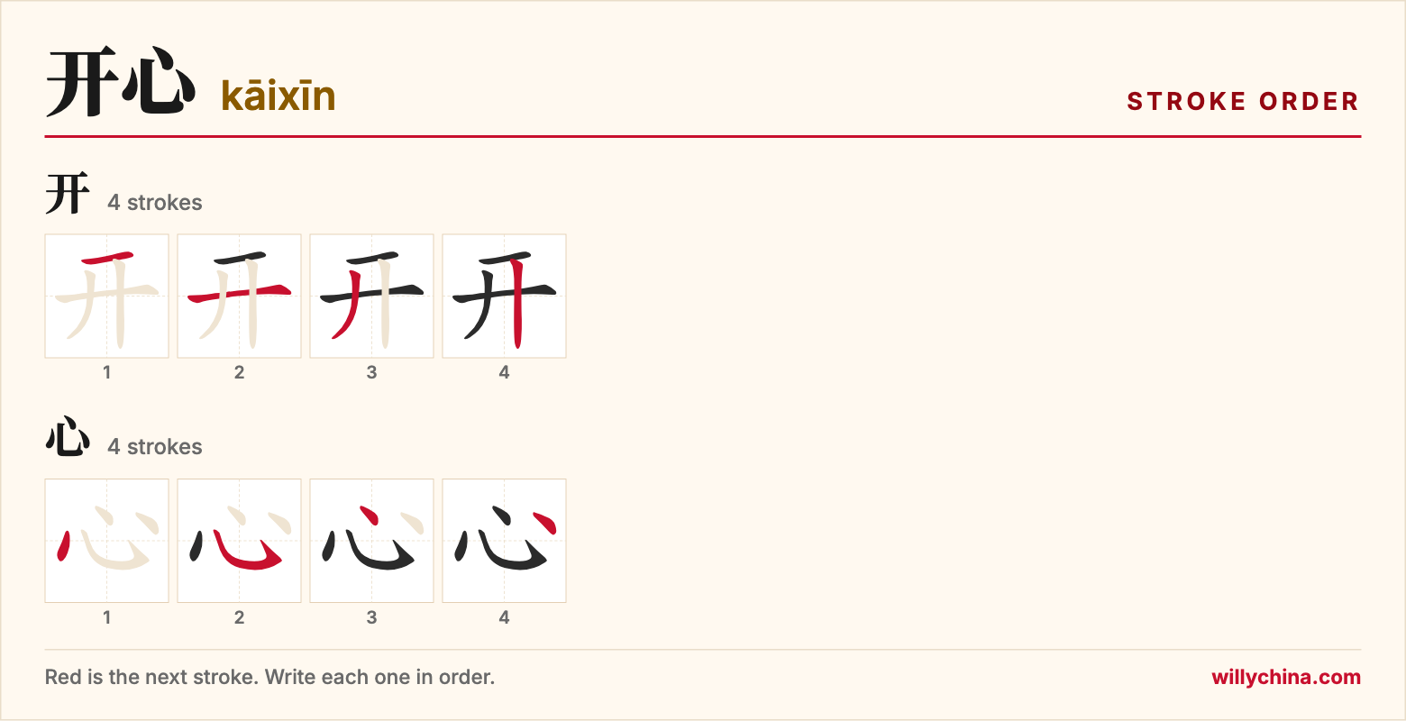 开心 (kāixīn) stroke order chart: each stroke of the characters in the order you write them