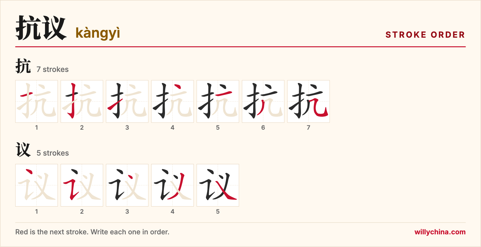抗议 (kàngyì) stroke order chart: each stroke of the characters in the order you write them