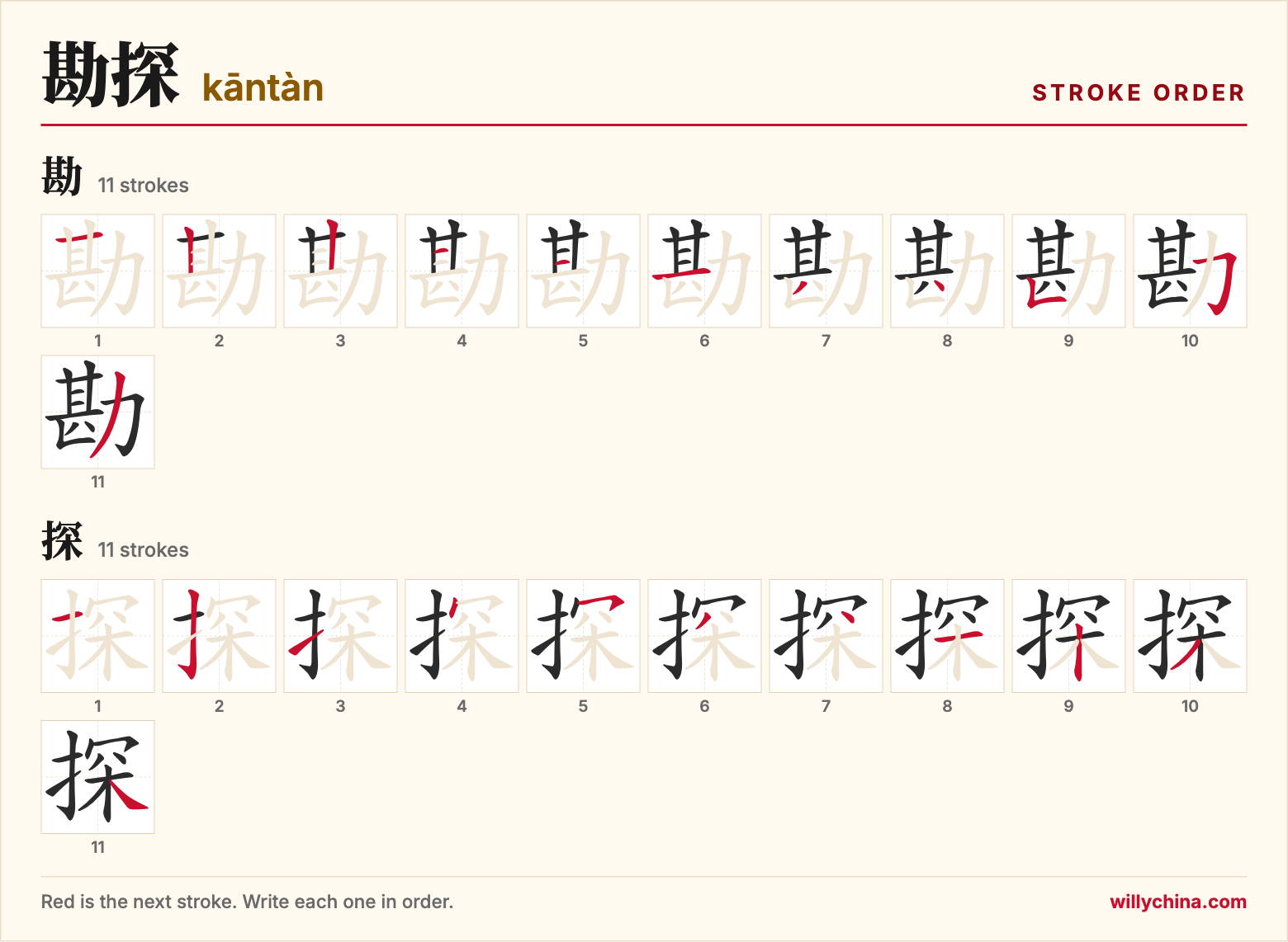 勘探 (kāntàn) stroke order chart: each stroke of the characters in the order you write them