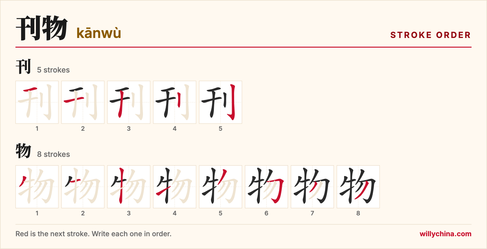 刊物 (kānwù) stroke order chart: each stroke of the characters in the order you write them