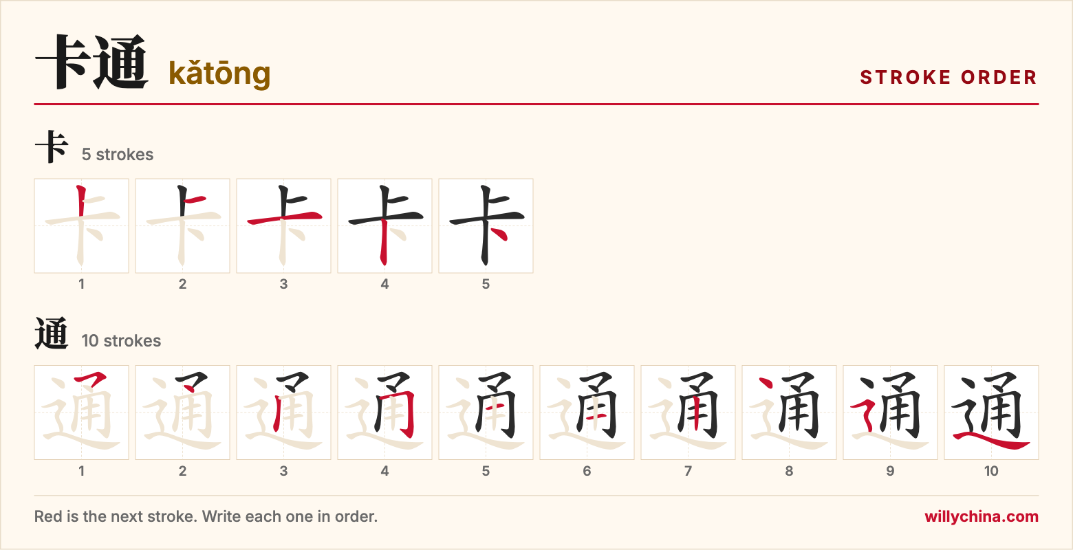 卡通 (kǎtōng) stroke order chart: each stroke of the characters in the order you write them