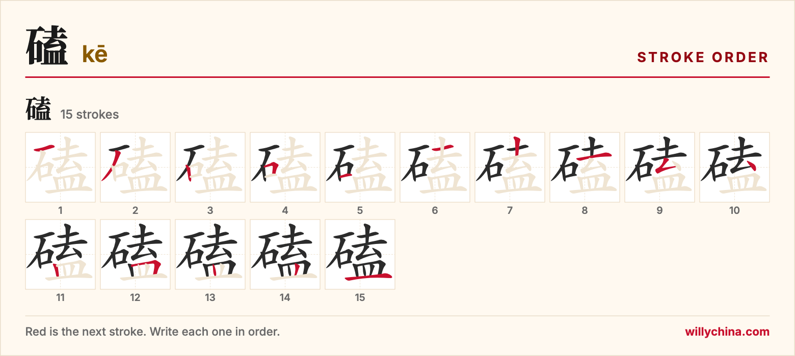 磕 (kē) stroke order chart: each stroke of the character in the order you write it