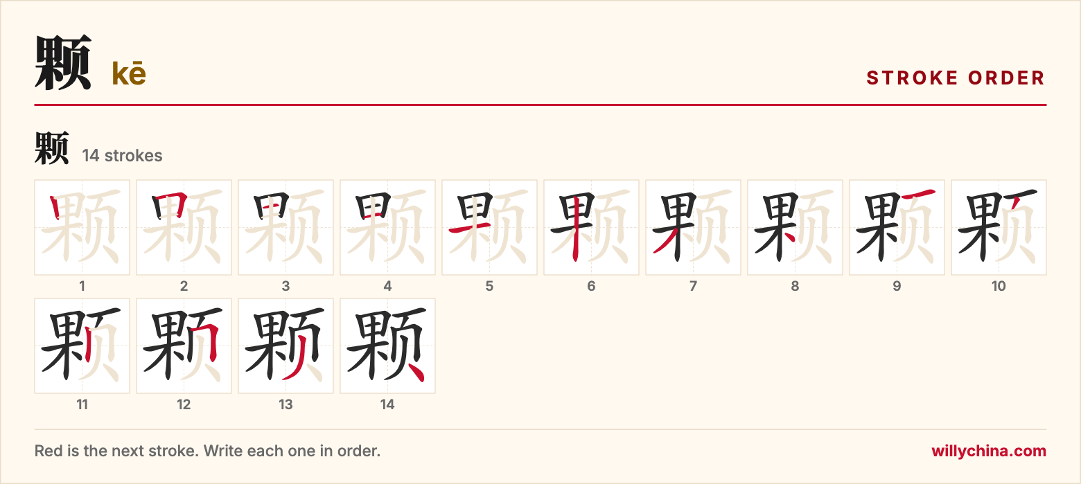 颗 (kē) stroke order chart: each stroke of the character in the order you write it