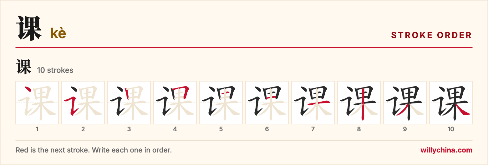 课 (kè) stroke order chart: each stroke of the character in the order you write it