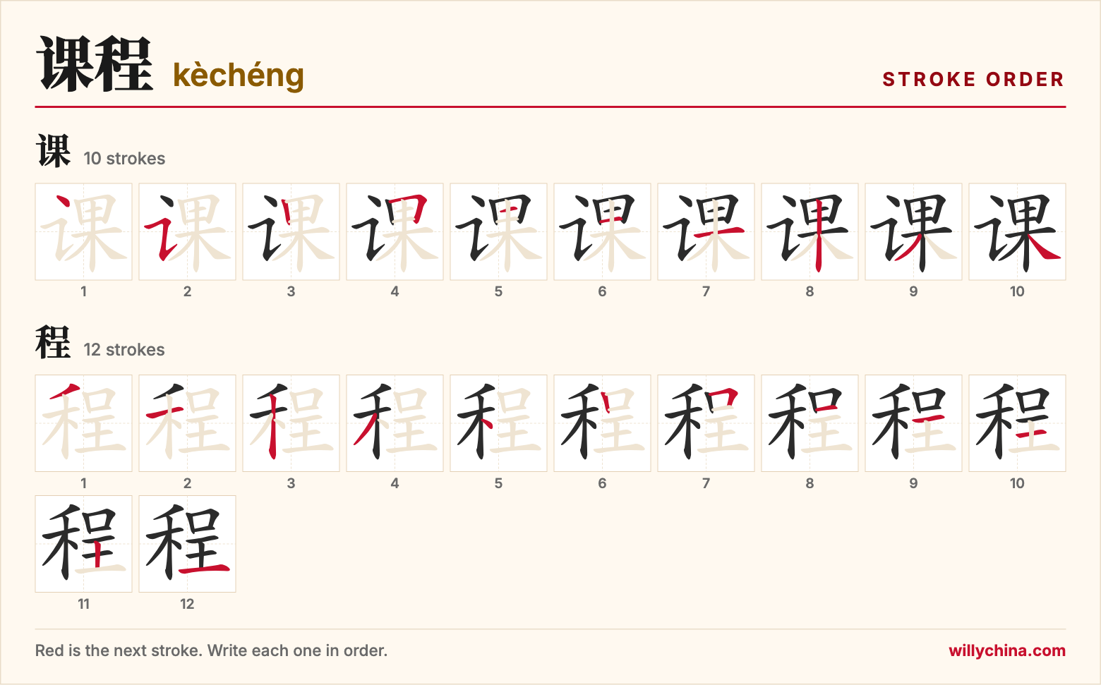 课程 (kèchéng) stroke order chart: each stroke of the characters in the order you write them