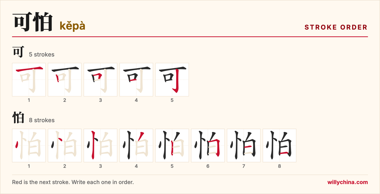可怕 (kěpà) stroke order chart: each stroke of the characters in the order you write them