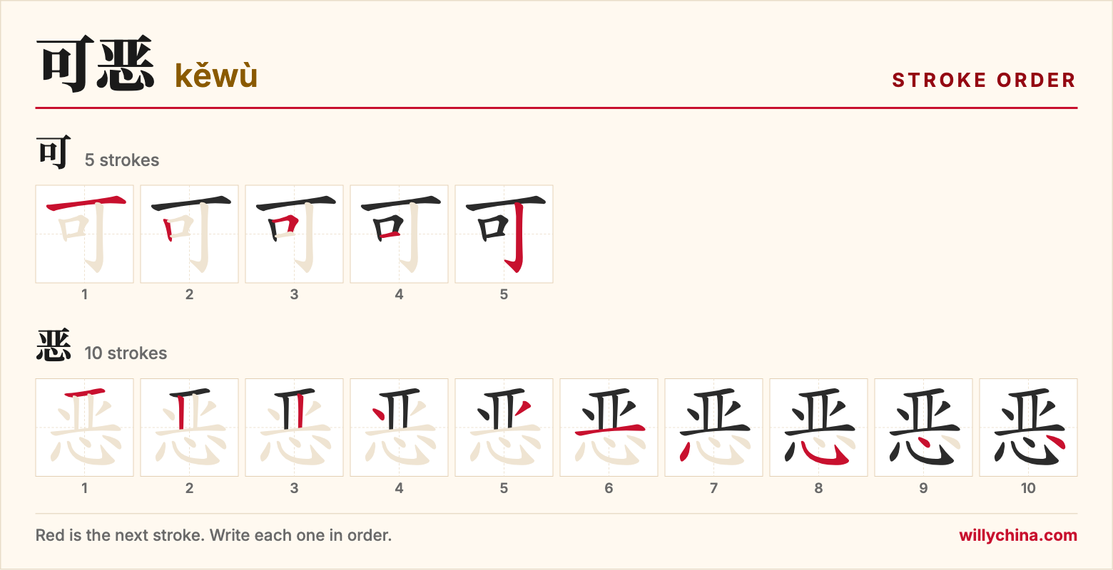 可恶 (kěwù) stroke order chart: each stroke of the characters in the order you write them