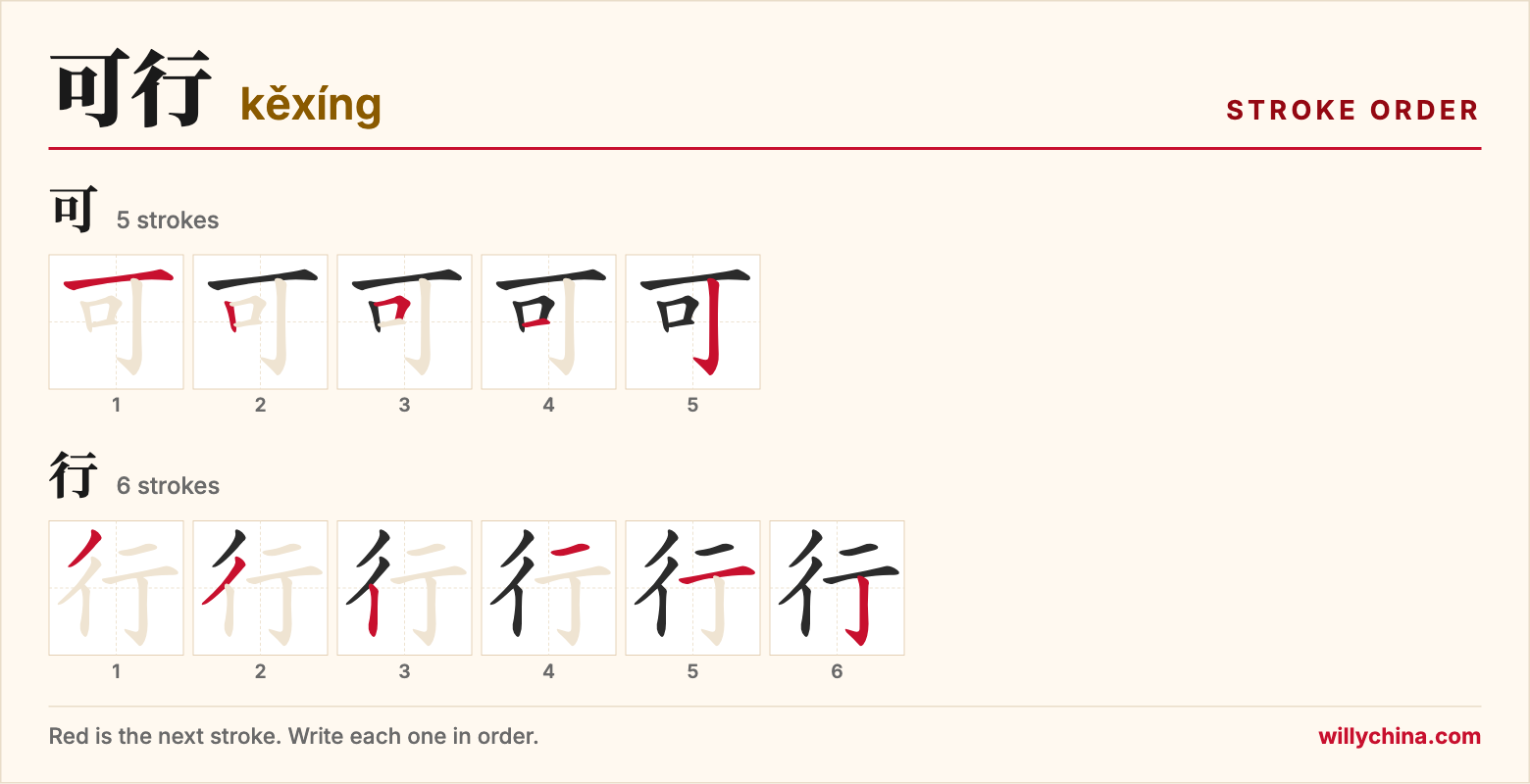 可行 (kěxíng) stroke order chart: each stroke of the characters in the order you write them