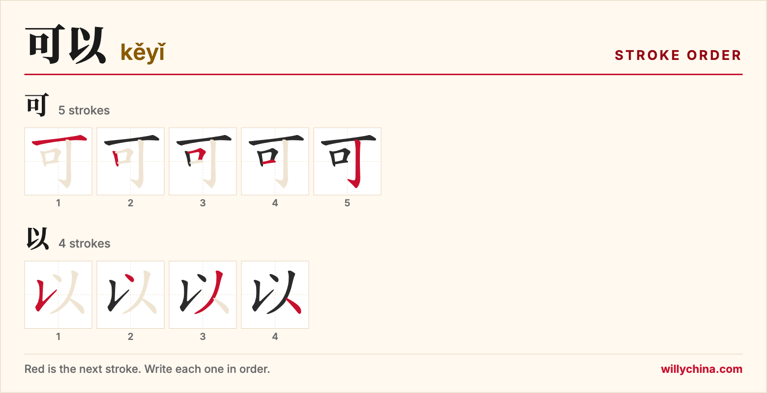可以 (kěyǐ) stroke order chart: each stroke of the characters in the order you write them