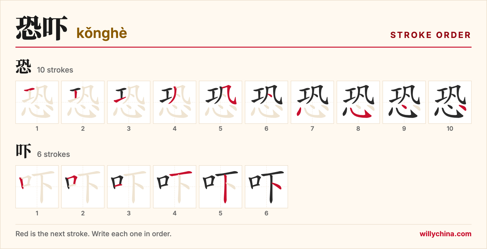 恐吓 (kǒnghè) stroke order chart: each stroke of the characters in the order you write them