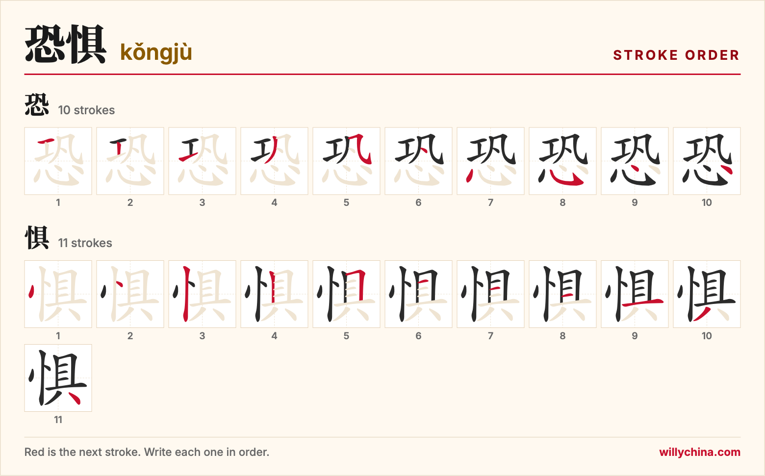 恐惧 (kǒngjù) stroke order chart: each stroke of the characters in the order you write them