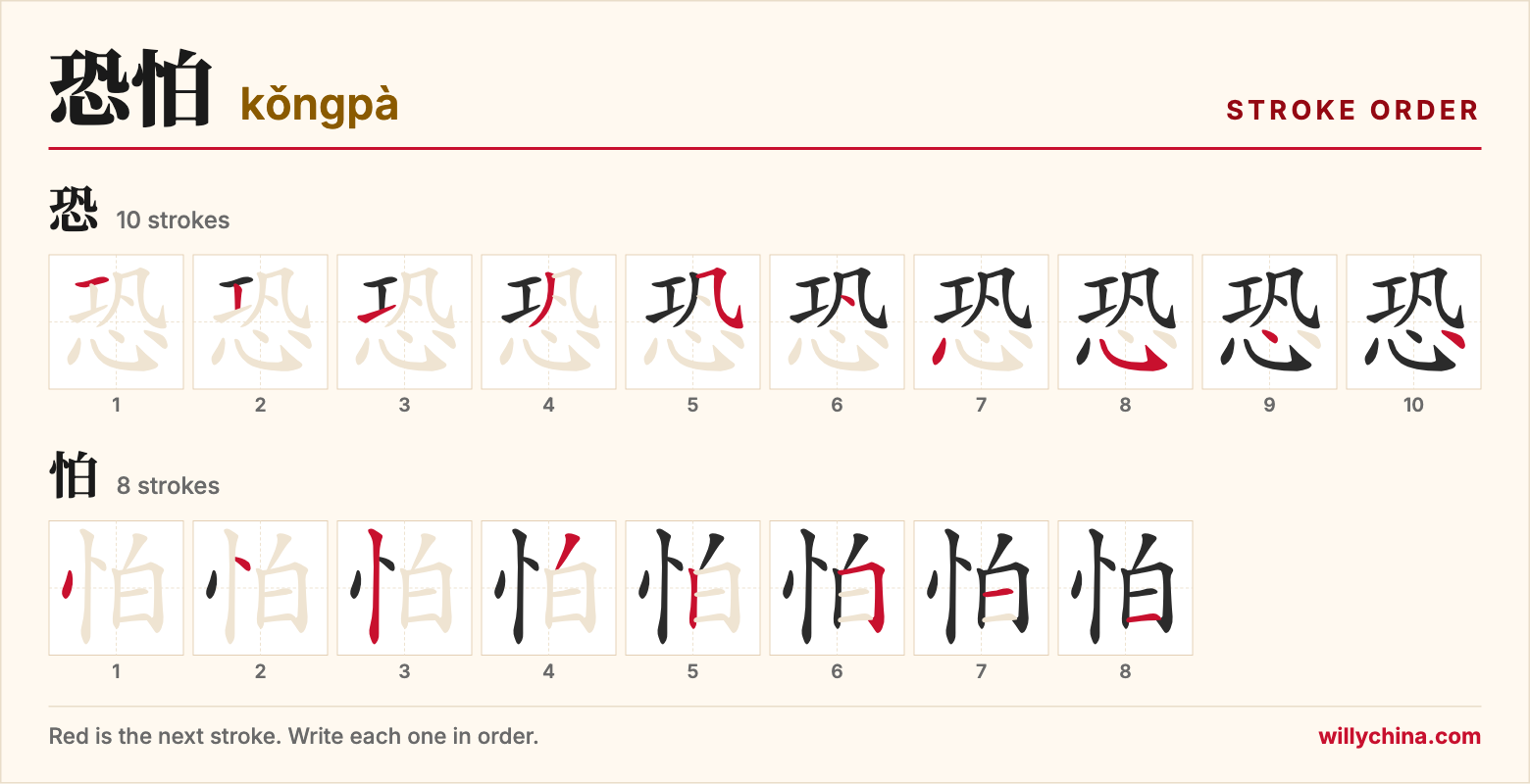 恐怕 (kǒngpà) stroke order chart: each stroke of the characters in the order you write them