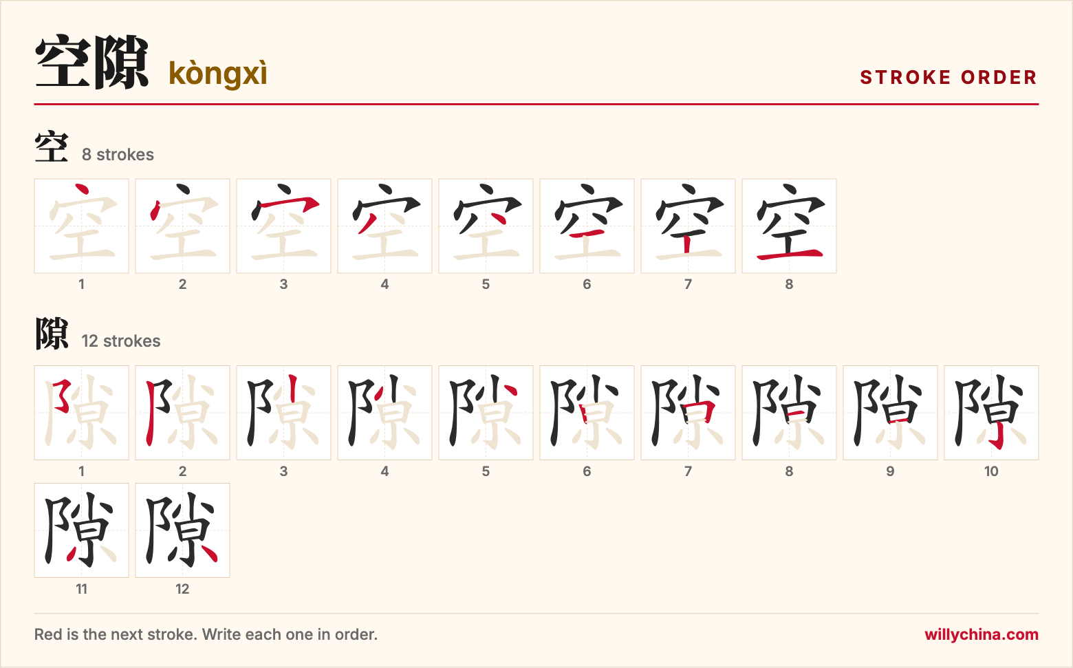 空隙 (kòngxì) stroke order chart: each stroke of the characters in the order you write them