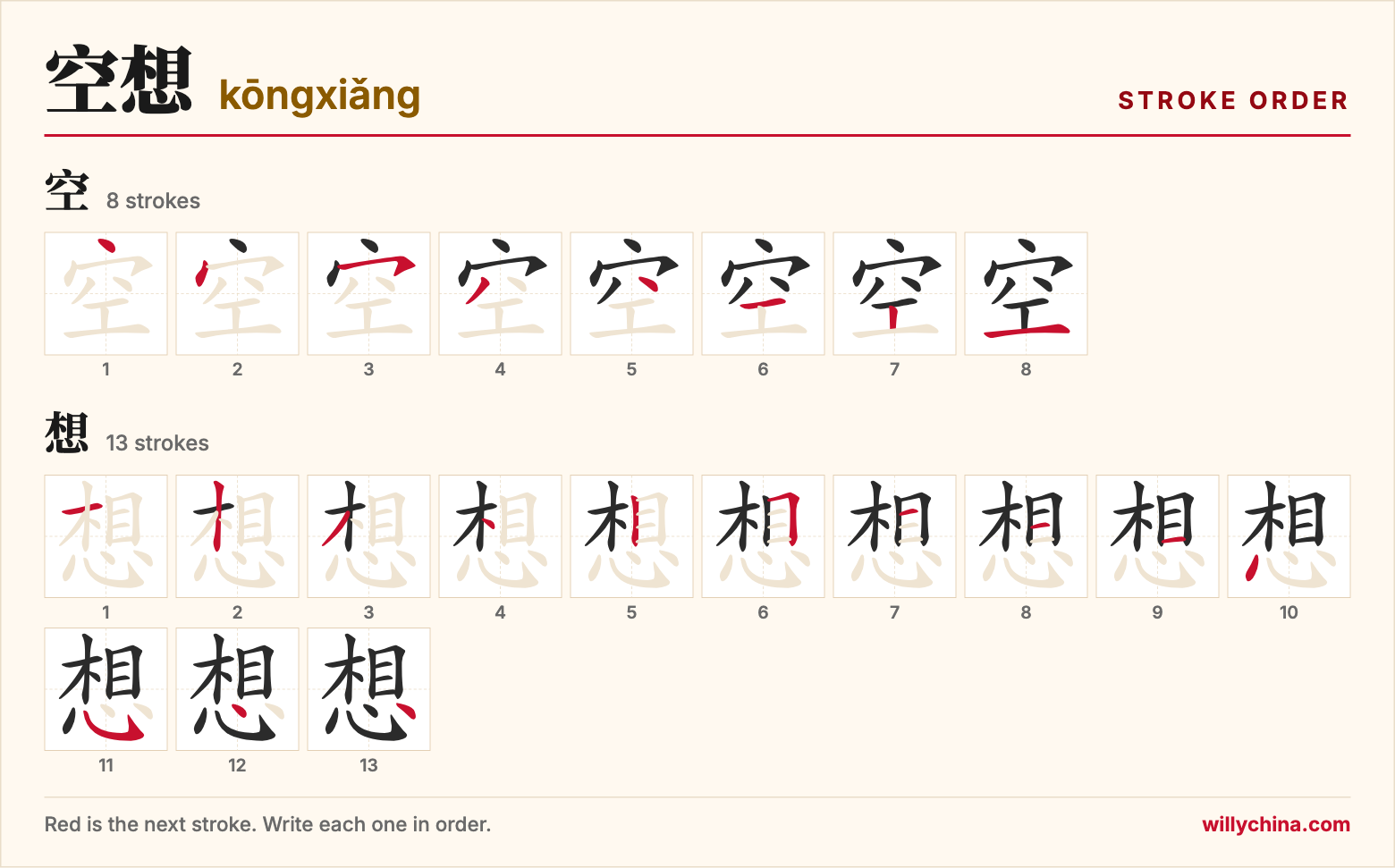 空想 (kōngxiǎng) stroke order chart: each stroke of the characters in the order you write them