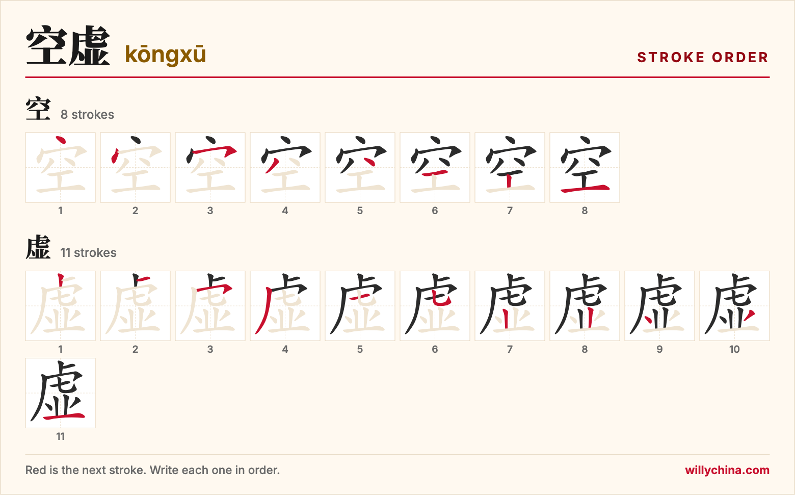 空虚 (kōngxū) stroke order chart: each stroke of the characters in the order you write them