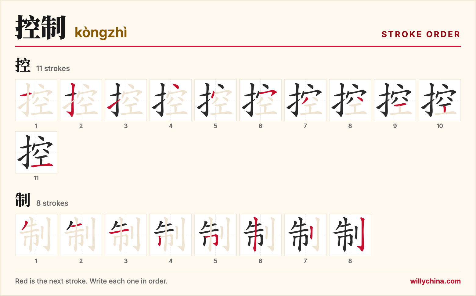 控制 (kòngzhì) stroke order chart: each stroke of the characters in the order you write them