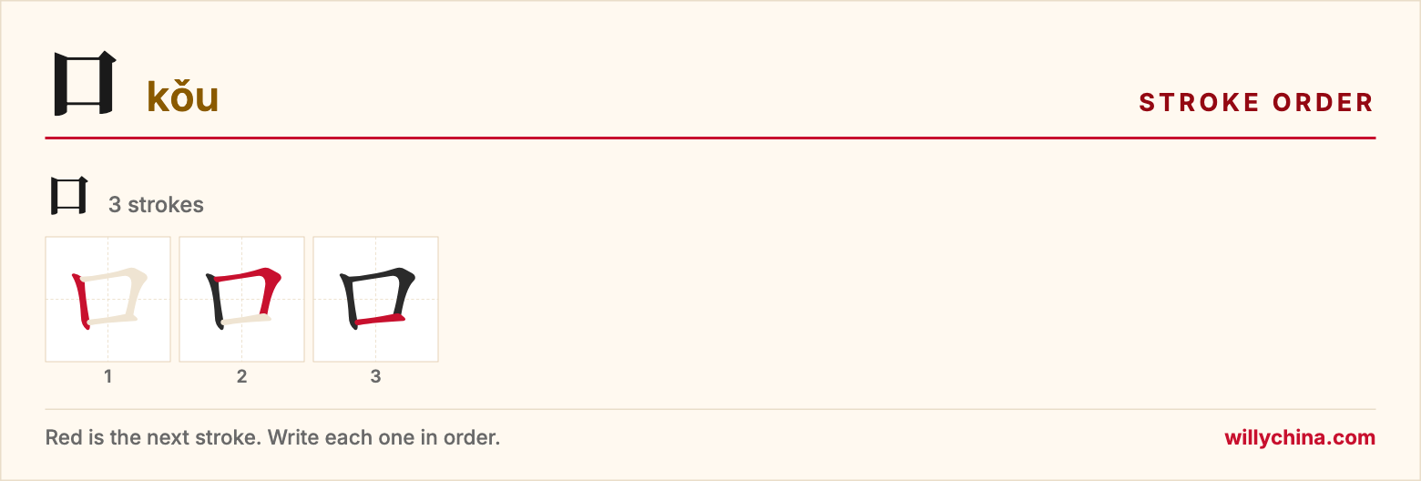 口 (kǒu) stroke order chart: each stroke of the character in the order you write it