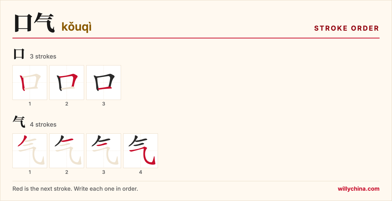 口气 (kǒuqì) stroke order chart: each stroke of the characters in the order you write them