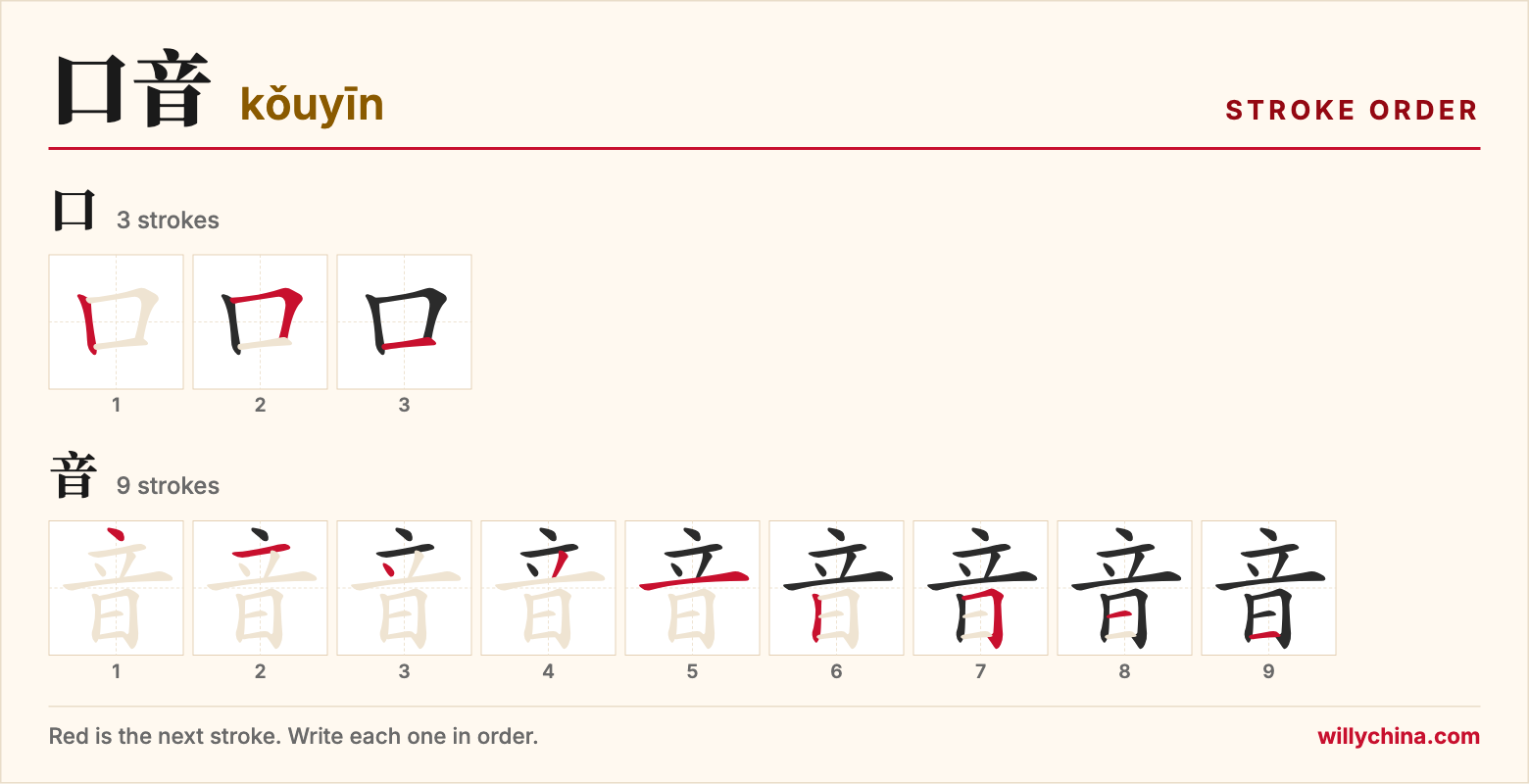 口音 (kǒuyīn) stroke order chart: each stroke of the characters in the order you write them