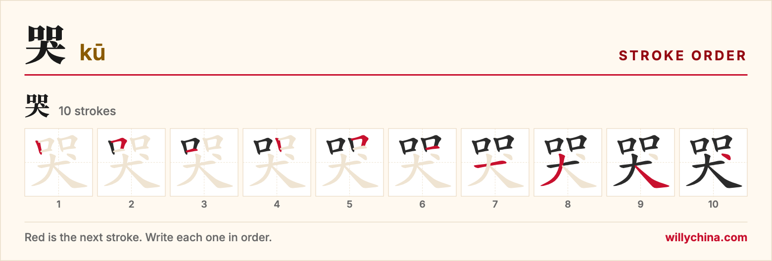 哭 (kū) stroke order chart: each stroke of the character in the order you write it
