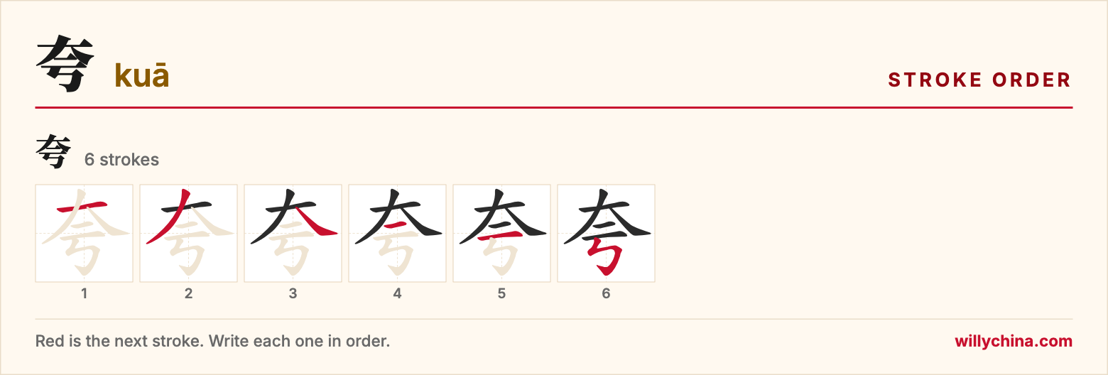 夸 (kuā) stroke order chart: each stroke of the character in the order you write it