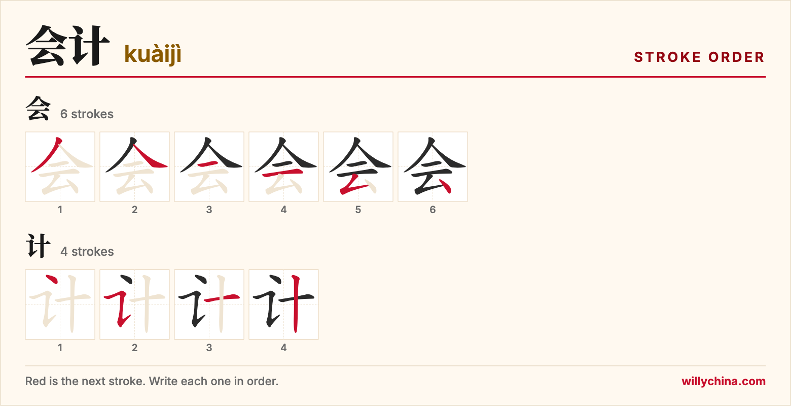 会计 (kuàijì) stroke order chart: each stroke of the characters in the order you write them