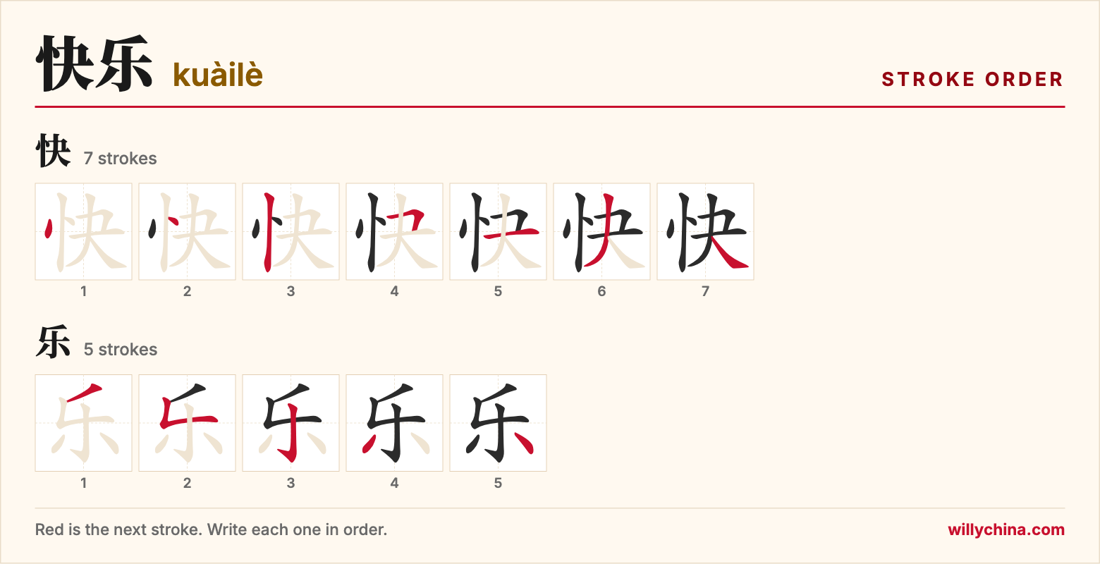快乐 (kuàilè) stroke order chart: each stroke of the characters in the order you write them