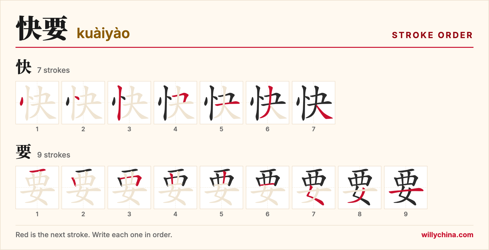 快要 (kuàiyào) stroke order chart: each stroke of the characters in the order you write them