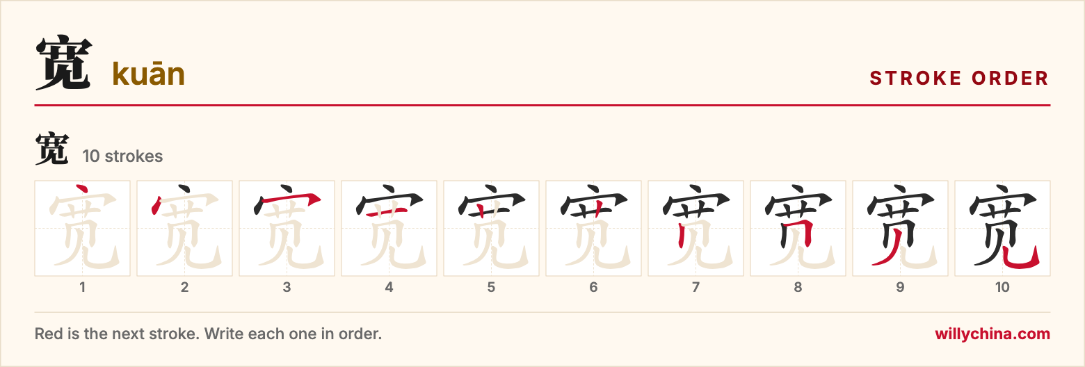 宽 (kuān) stroke order chart: each stroke of the character in the order you write it