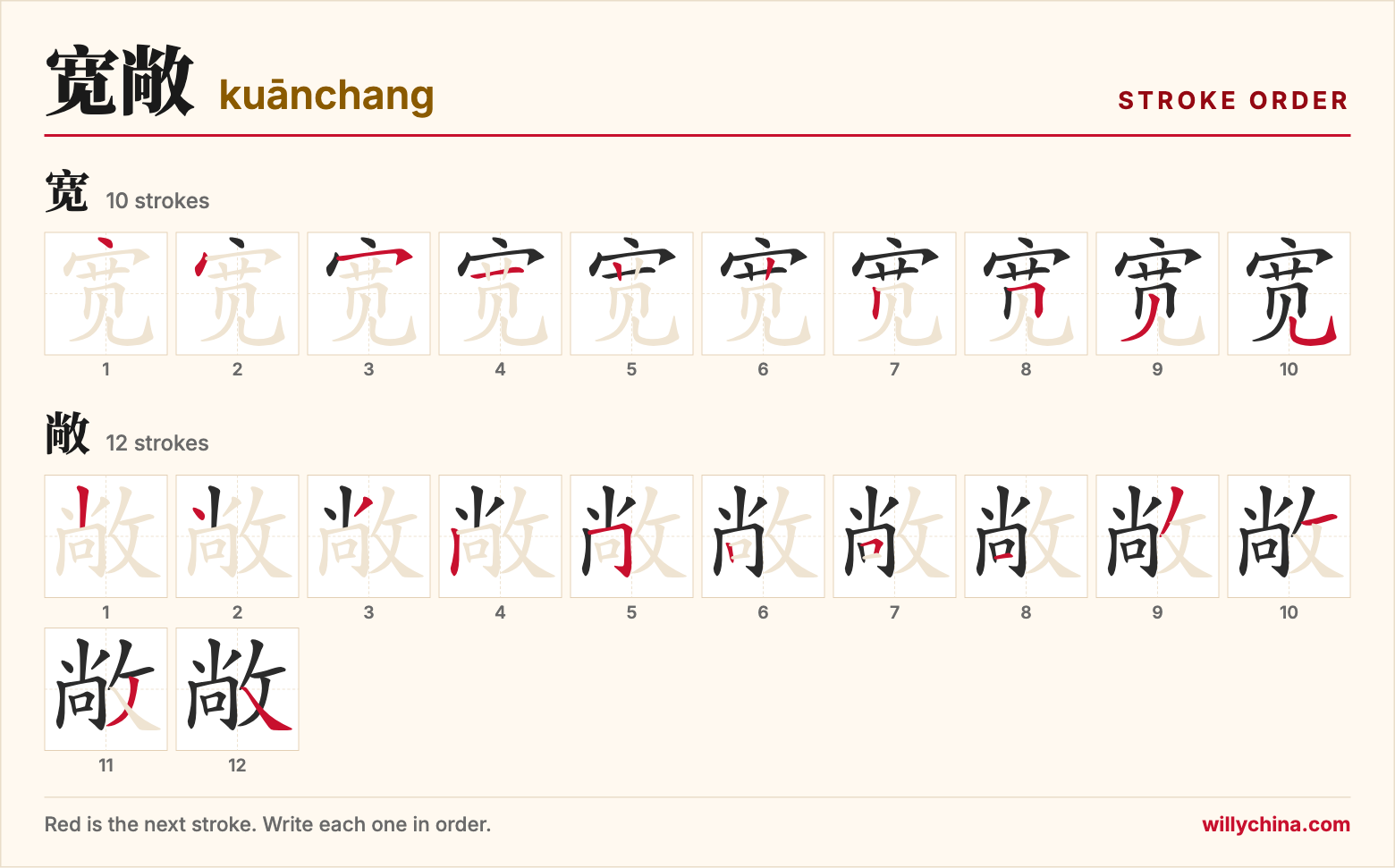 宽敞 (kuānchang) stroke order chart: each stroke of the characters in the order you write them