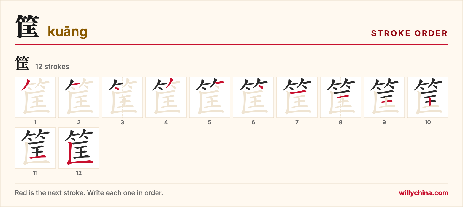 筐 (kuāng) stroke order chart: each stroke of the character in the order you write it