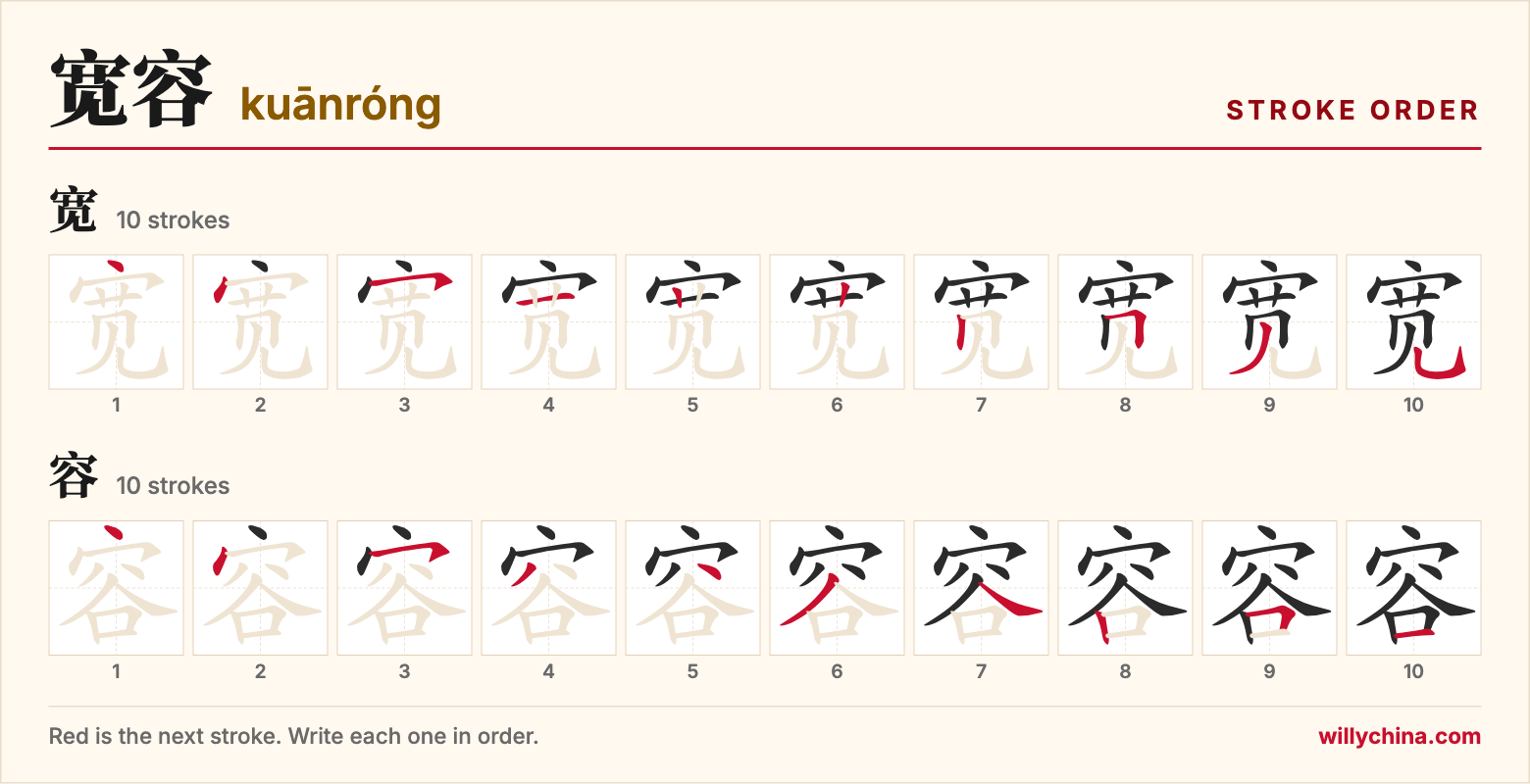 宽容 (kuānróng) stroke order chart: each stroke of the characters in the order you write them