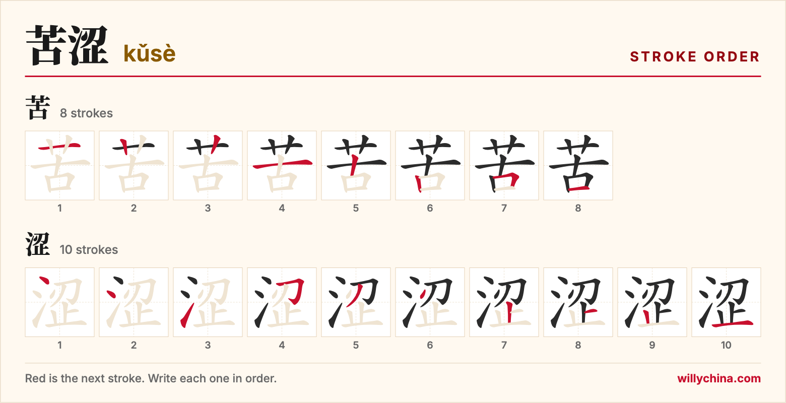 苦涩 (kǔsè) stroke order chart: each stroke of the characters in the order you write them