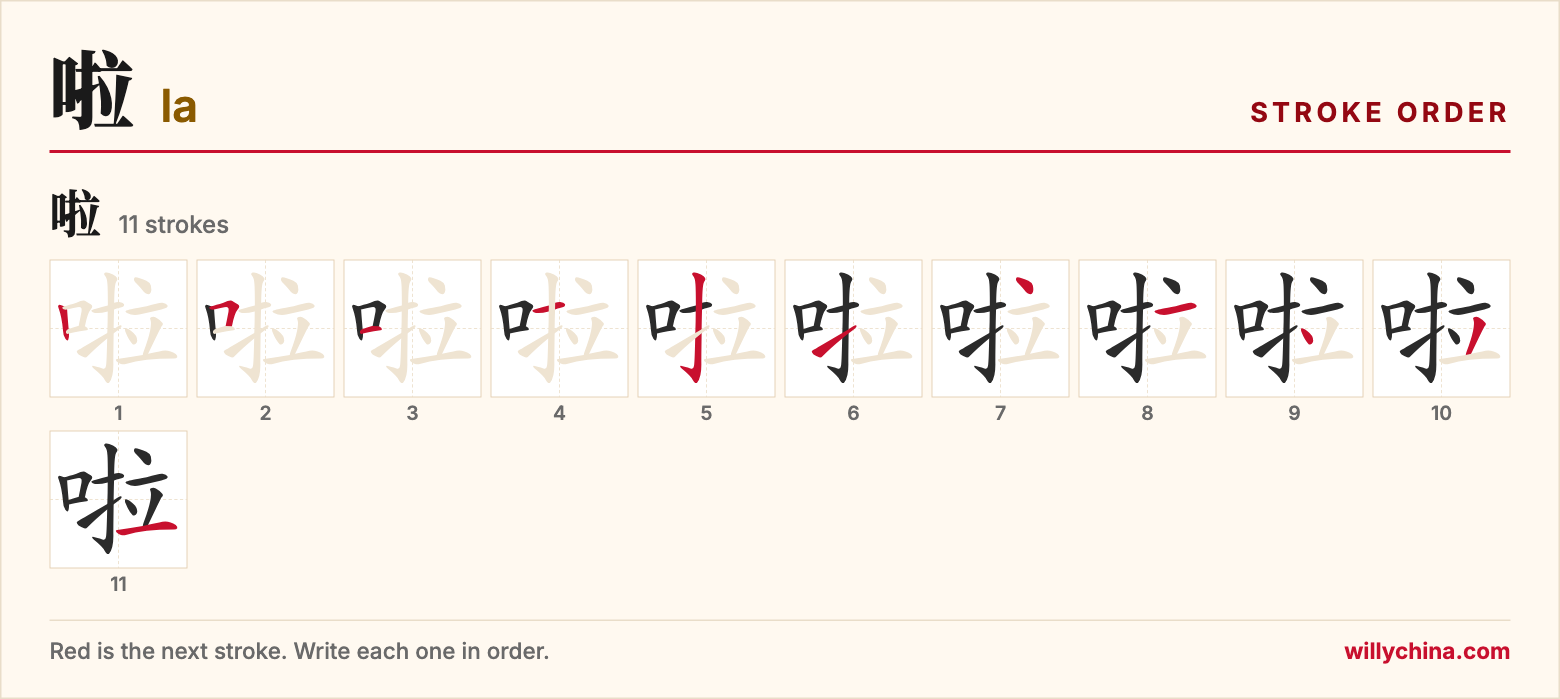 啦 (la) stroke order chart: each stroke of the character in the order you write it