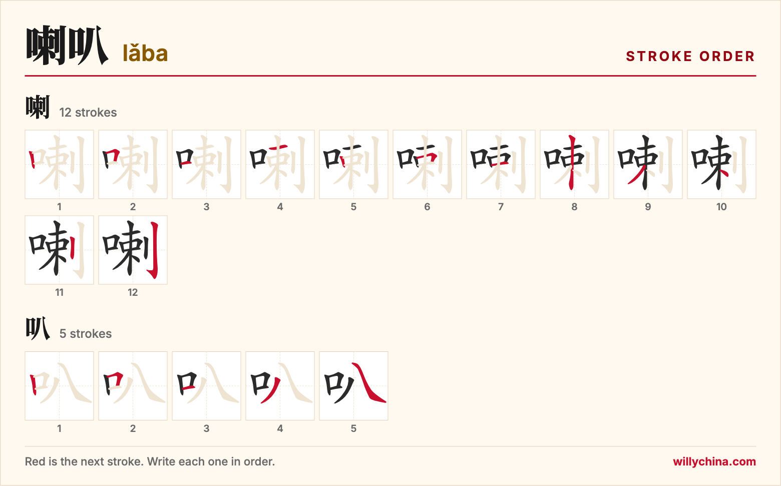 喇叭 (lǎba) stroke order chart: each stroke of the characters in the order you write them