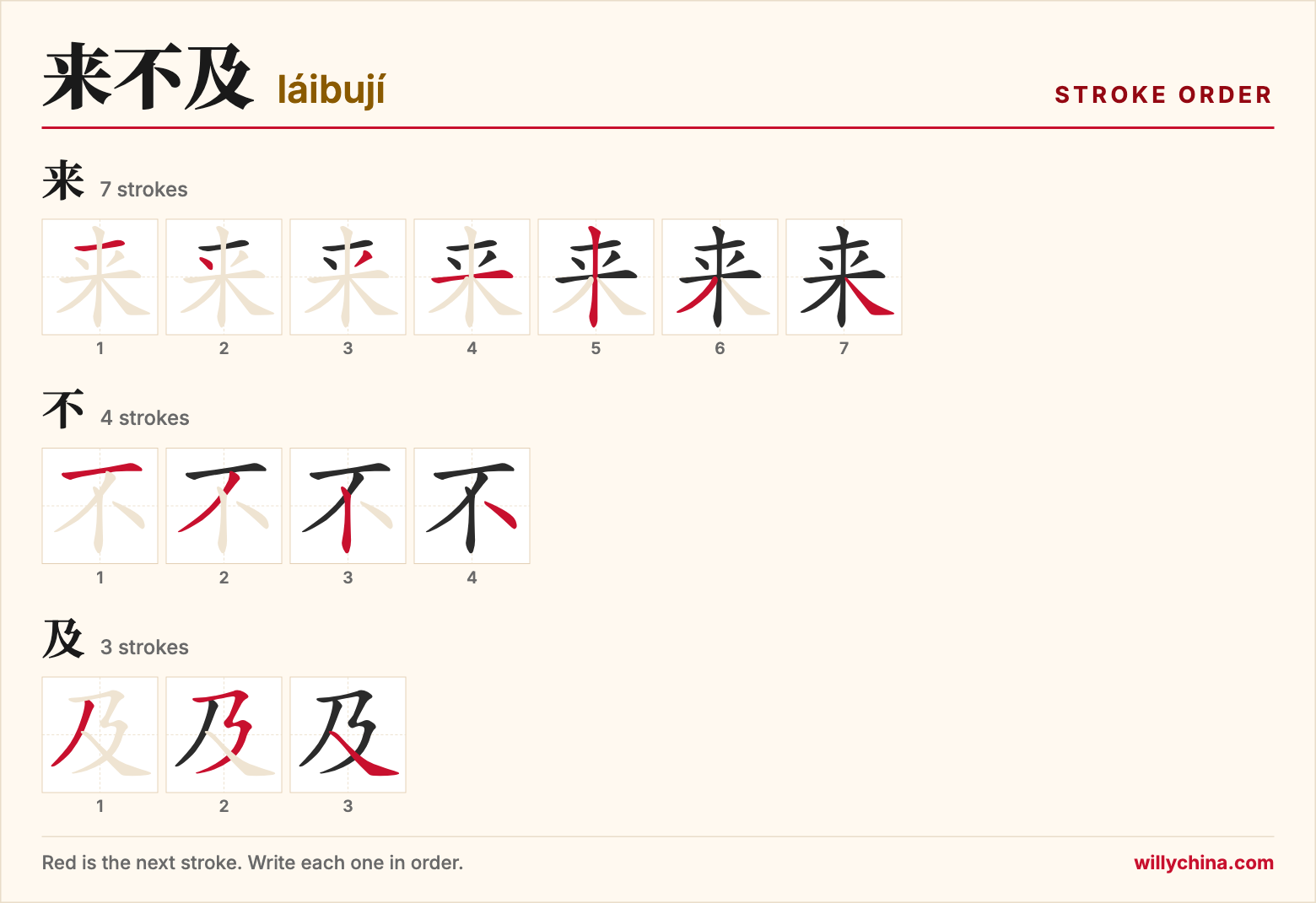 来不及 (láibují) stroke order chart: each stroke of the characters in the order you write them
