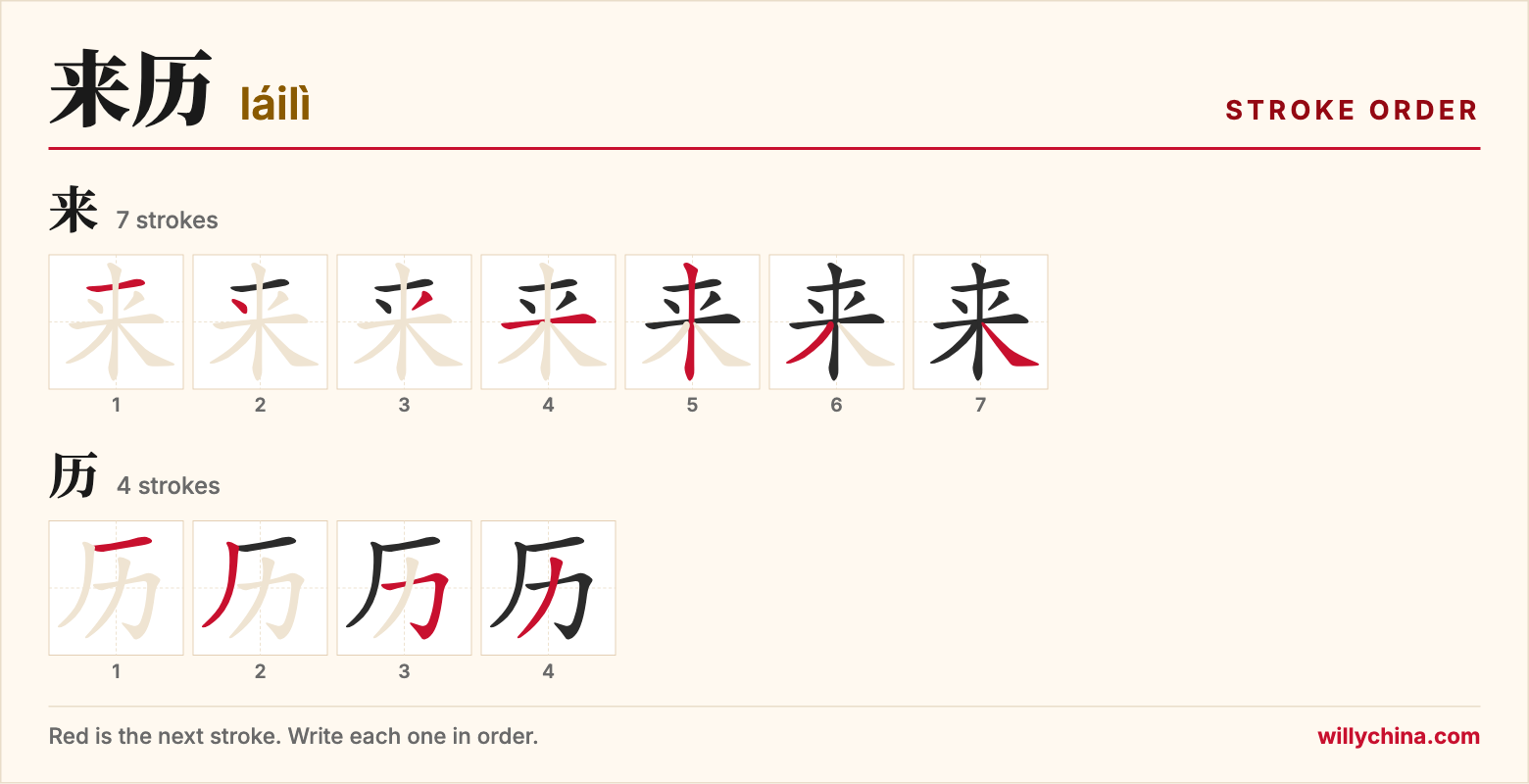 来历 (láilì) stroke order chart: each stroke of the characters in the order you write them