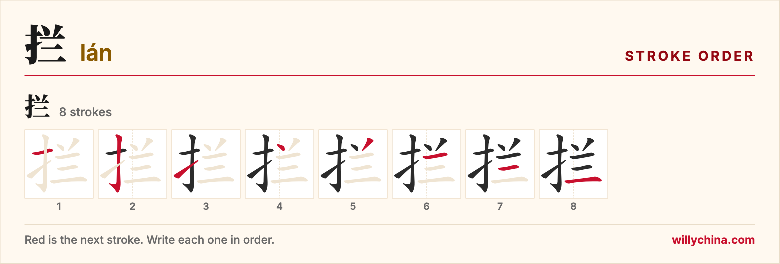拦 (lán) stroke order chart: each stroke of the character in the order you write it