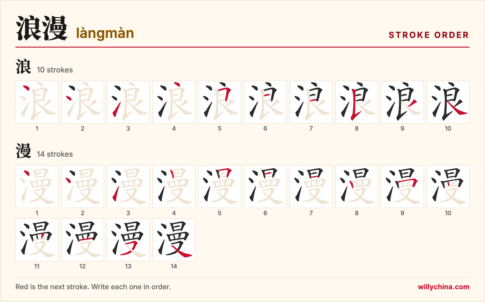 浪漫 (làngmàn) stroke order chart: each stroke of the characters in the order you write them