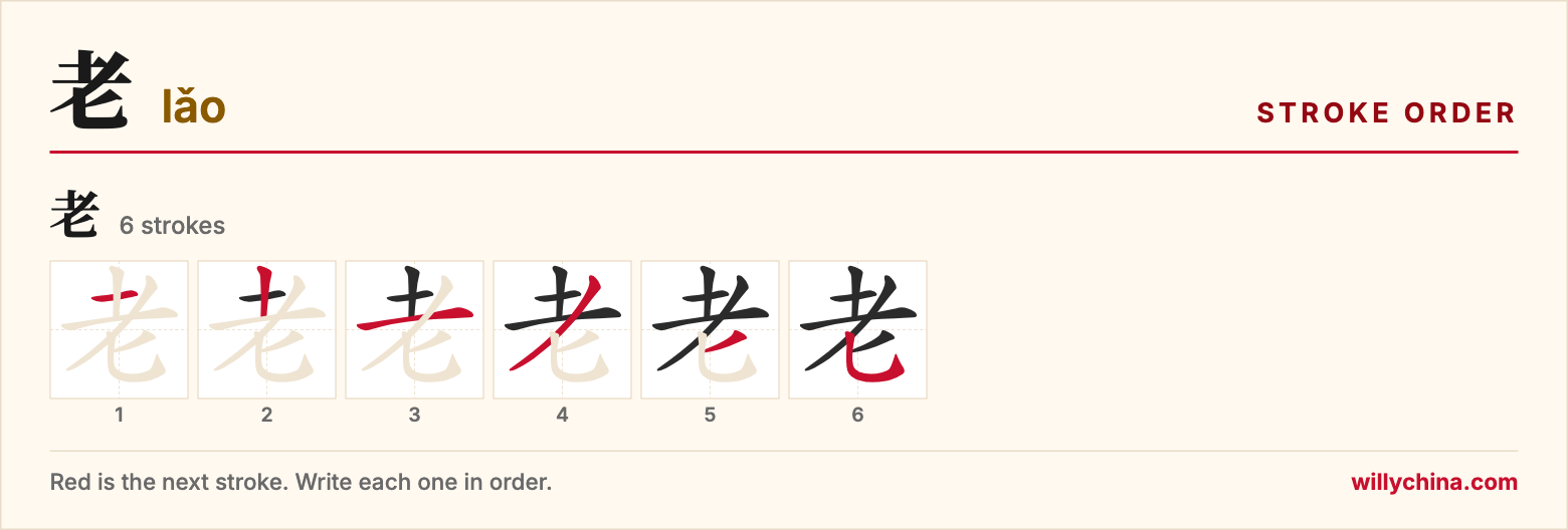 老 (lǎo) stroke order chart: each stroke of the character in the order you write it
