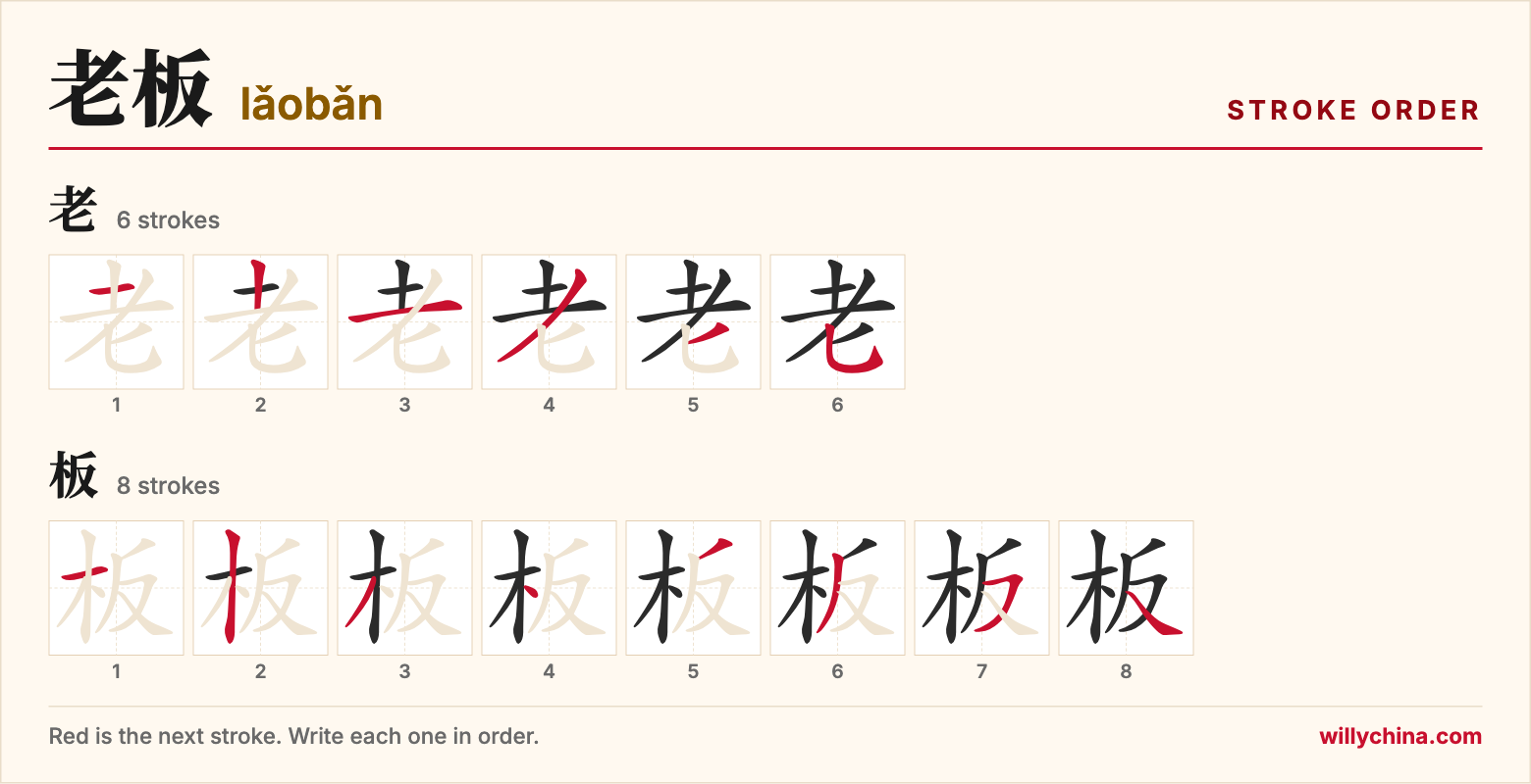 老板 (lǎobǎn) stroke order chart: each stroke of the characters in the order you write them