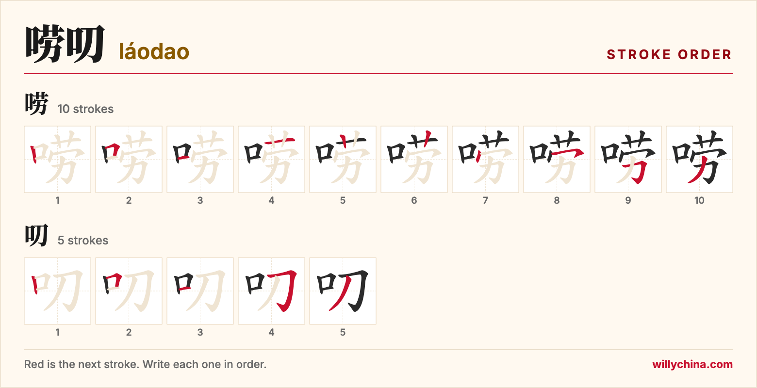 唠叨 (láodao) stroke order chart: each stroke of the characters in the order you write them